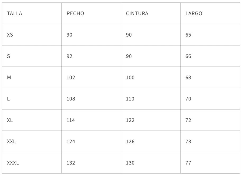 Guía de tallas Polera Hombre