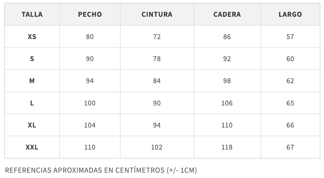 Guía de tallas Polera Mujer
